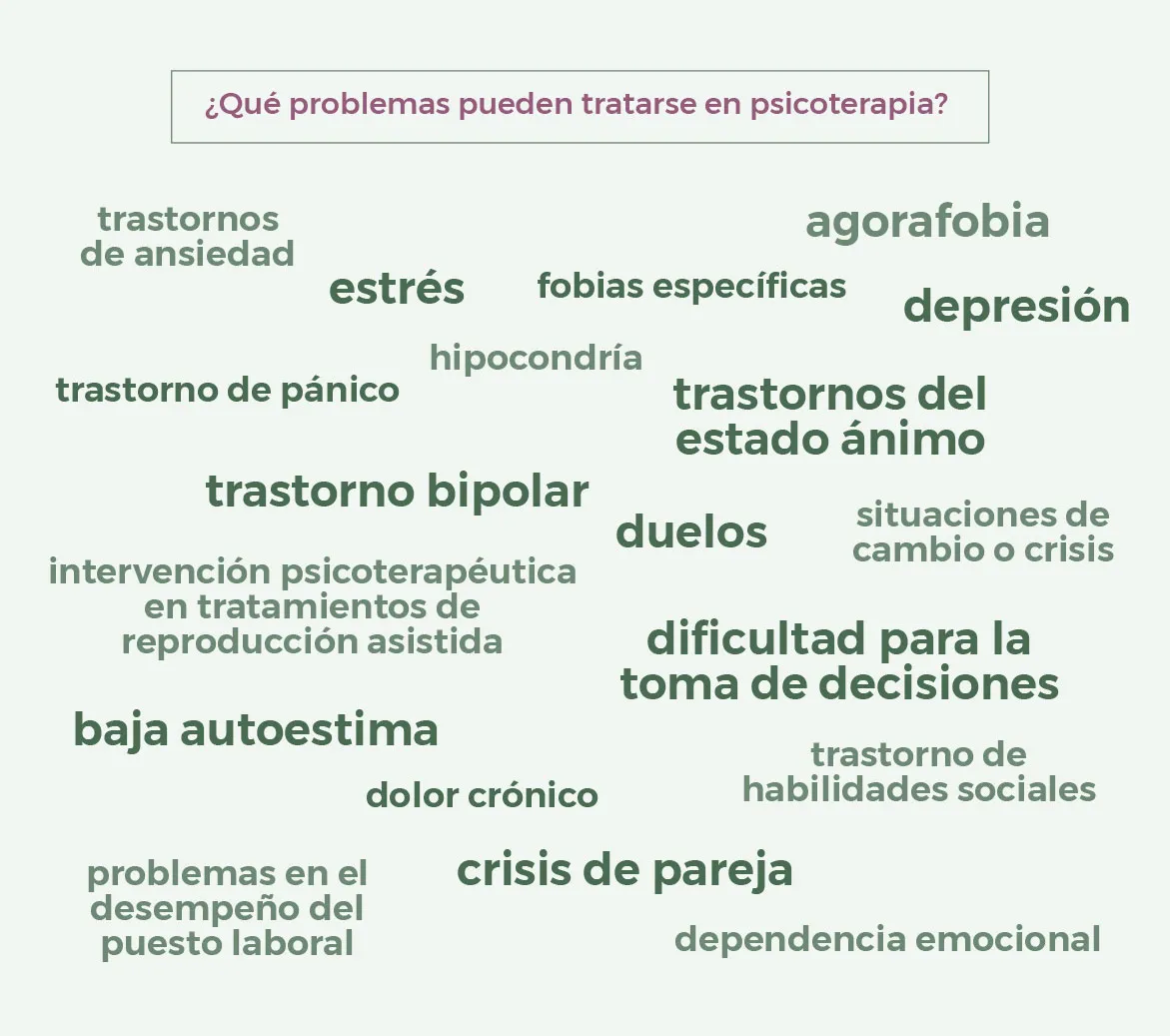 cristina galbarro servicios psicoterapia adultos problemas