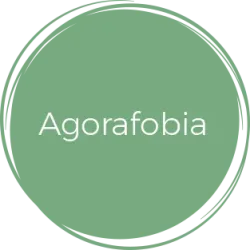 agorafobia